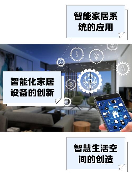 智慧生活智能家居